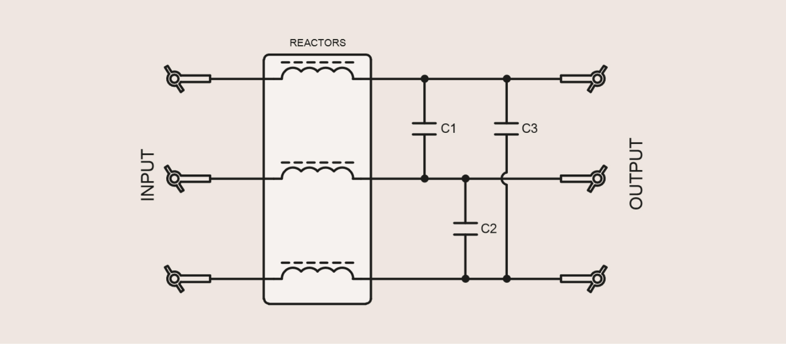Reactor - EHR - 2
